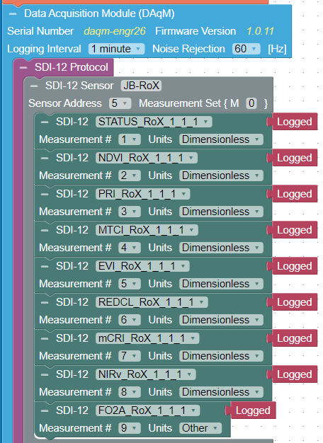 Blueprint Utility with FLOX and ROX data