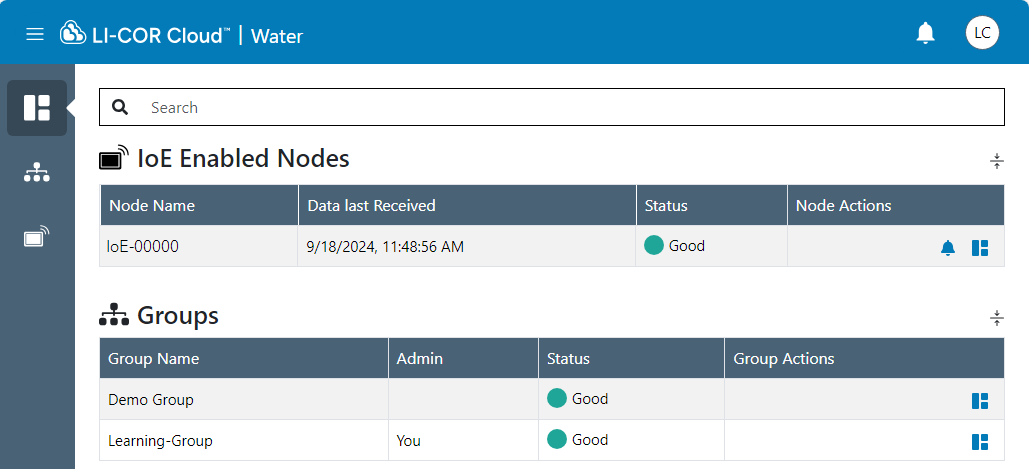 LI-COR Cloud home page displays nodes and groups.