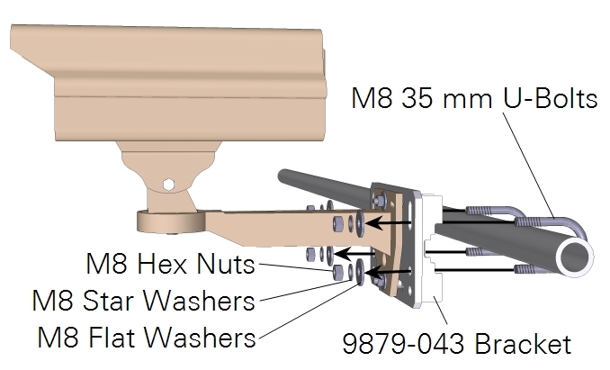 Phenocam Mounting Bracket