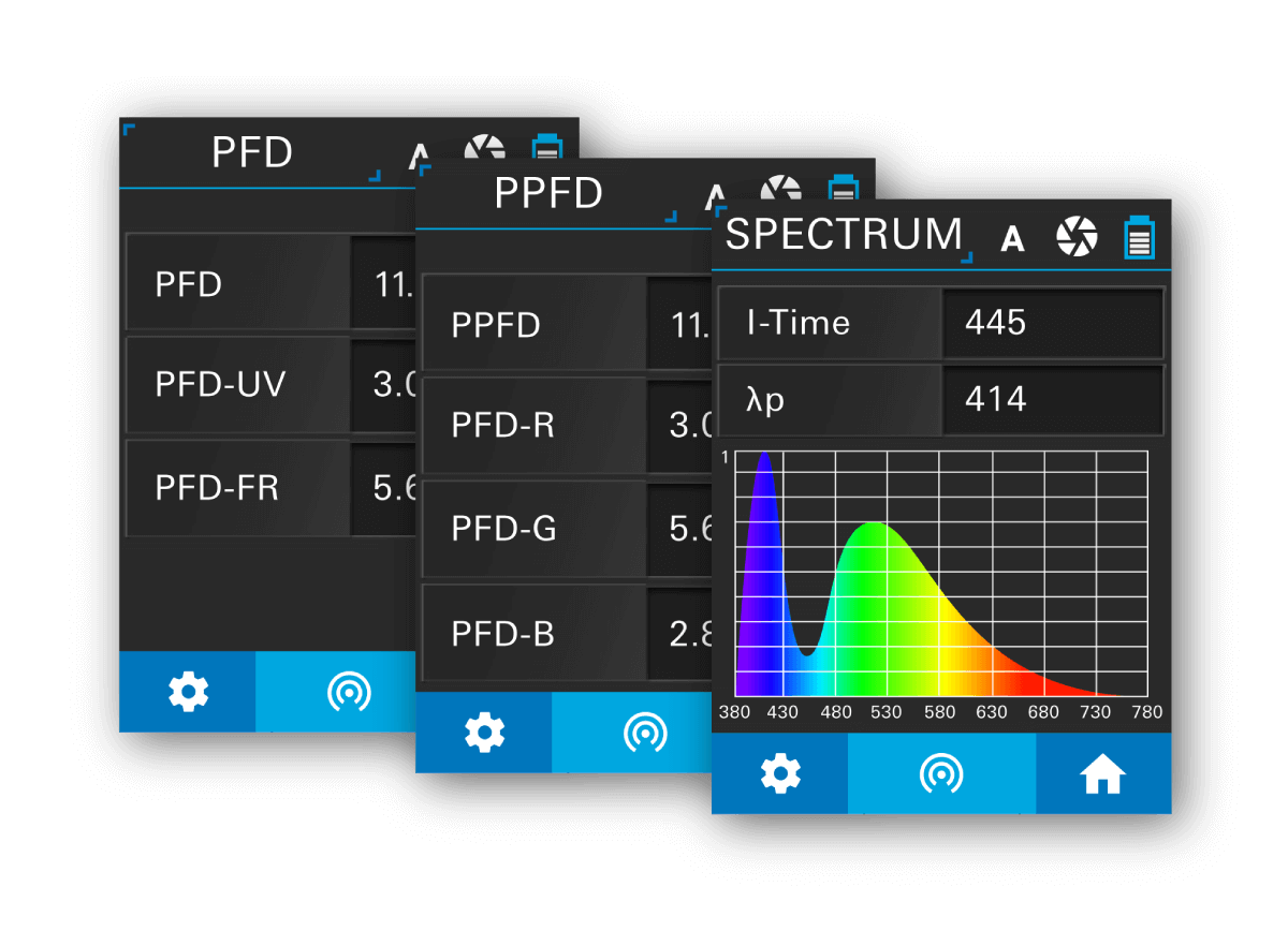 LI-180 screens