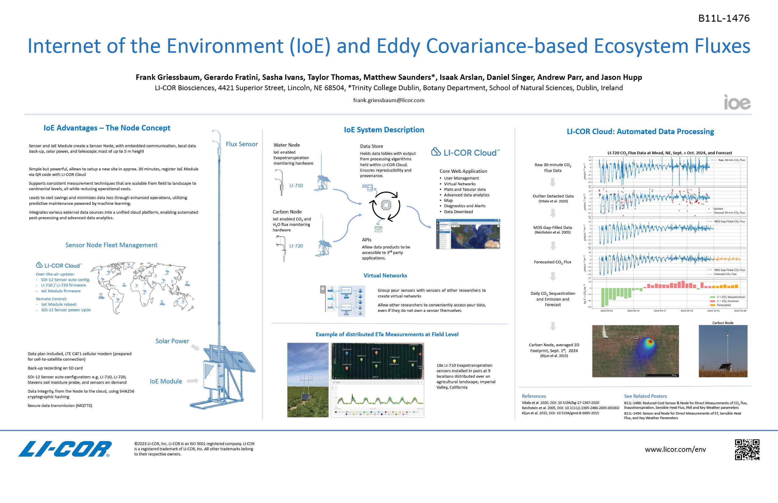 Internet of the Environment (IoE) and Eddy Covariance-based Ecosystem Fluxes