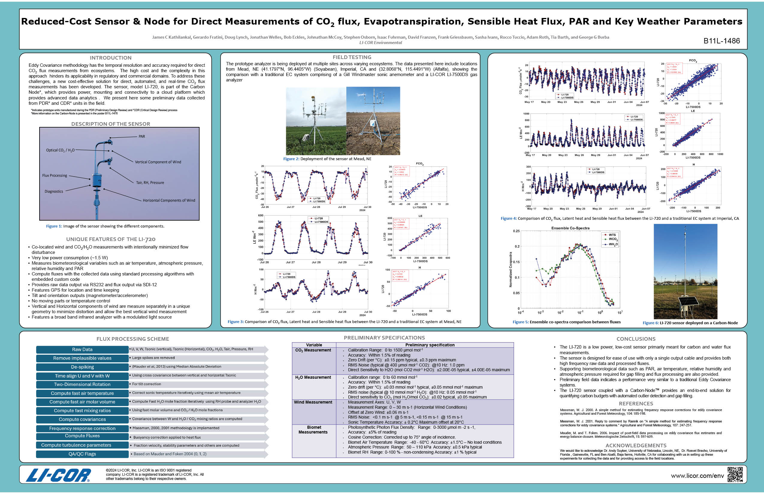 Reduced-Cost Sensor and Node for Direct Measurements of CO2 flux, Evapotranspiration, Sensible Heat Flux, PAR and Key Weather Parameters