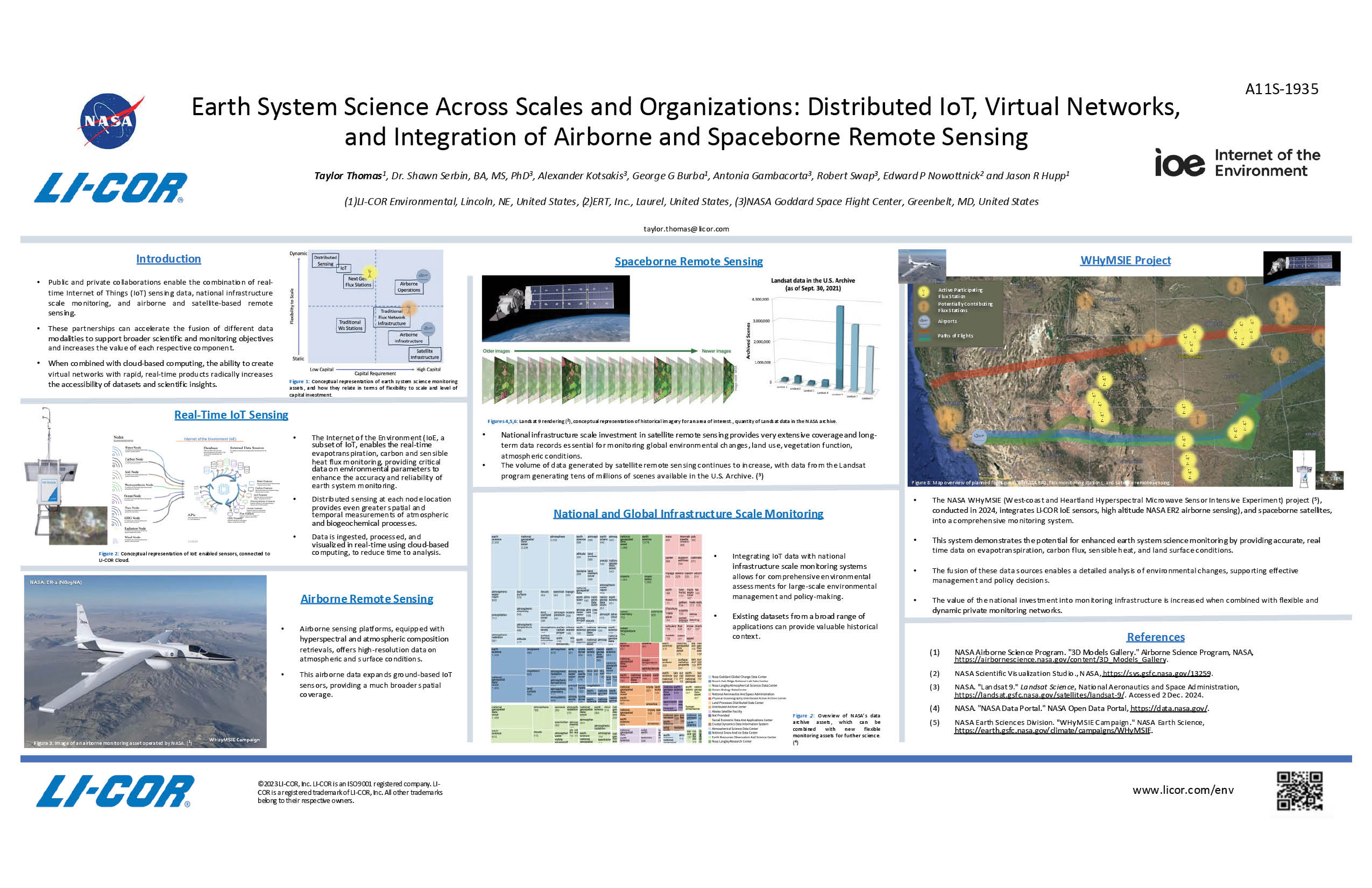 Earth System Science Across Scales and Organizations: Distributed IoT, Virtual Networks, and Integration of Airborne and Spaceborne Remote Sensing 