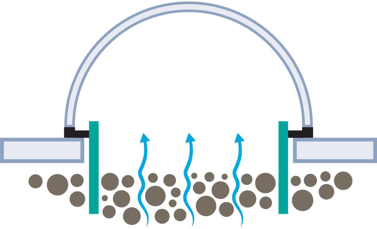 LI-COR soil chambers reduce artificial impact